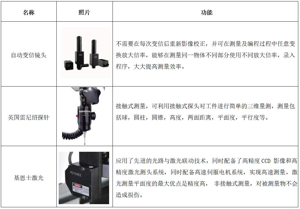 1-220314122GYD.png