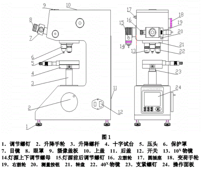 數(shù)顯硬度計的安裝和調(diào)試