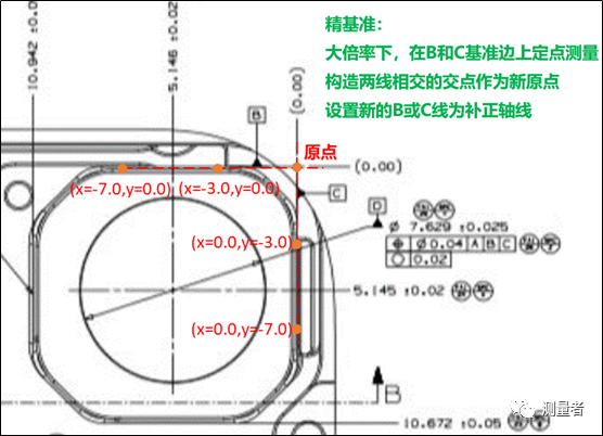影像測量儀可否實現全自動測量之動態(tài)變異案例分析(圖6)